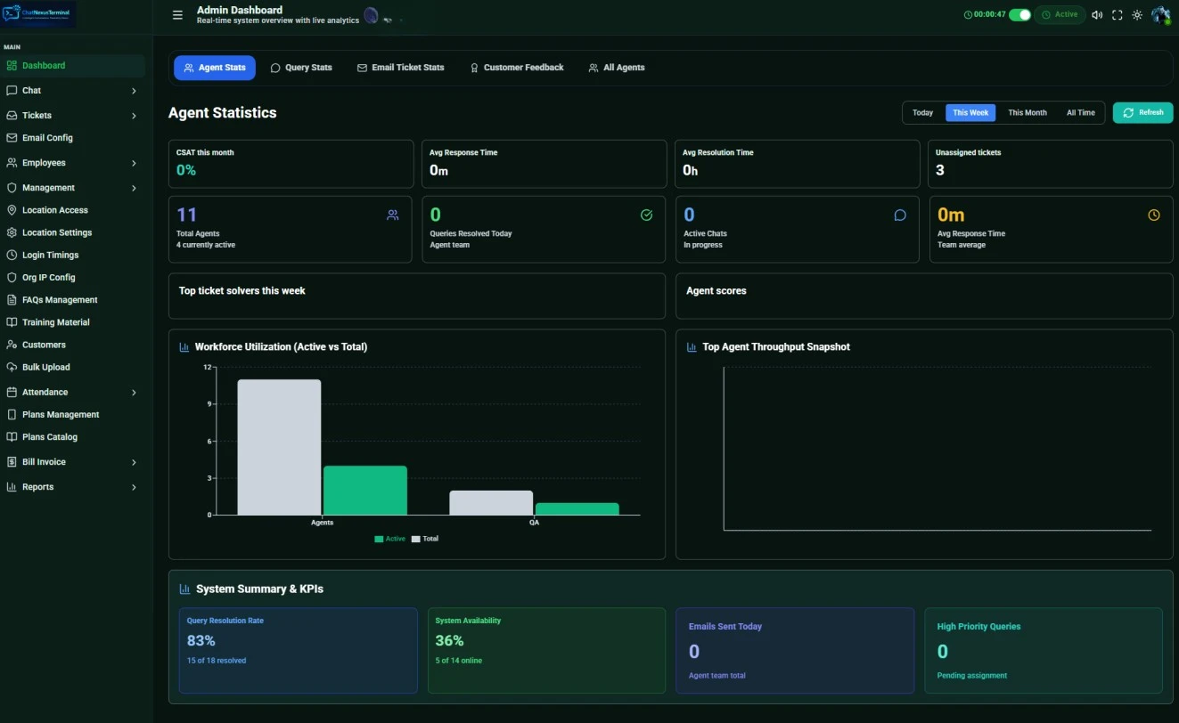 Chat CRM Platform